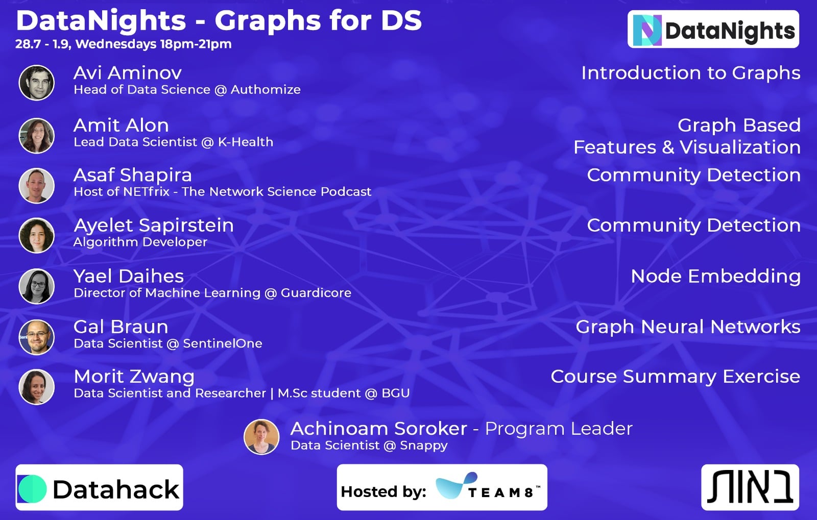 Graphs for DS